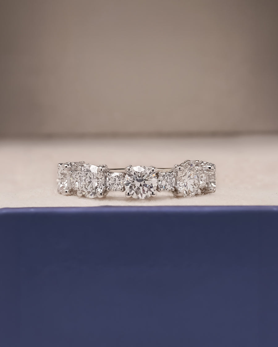 Close-up view of round lab grown diamond eternity band showing eternity setting