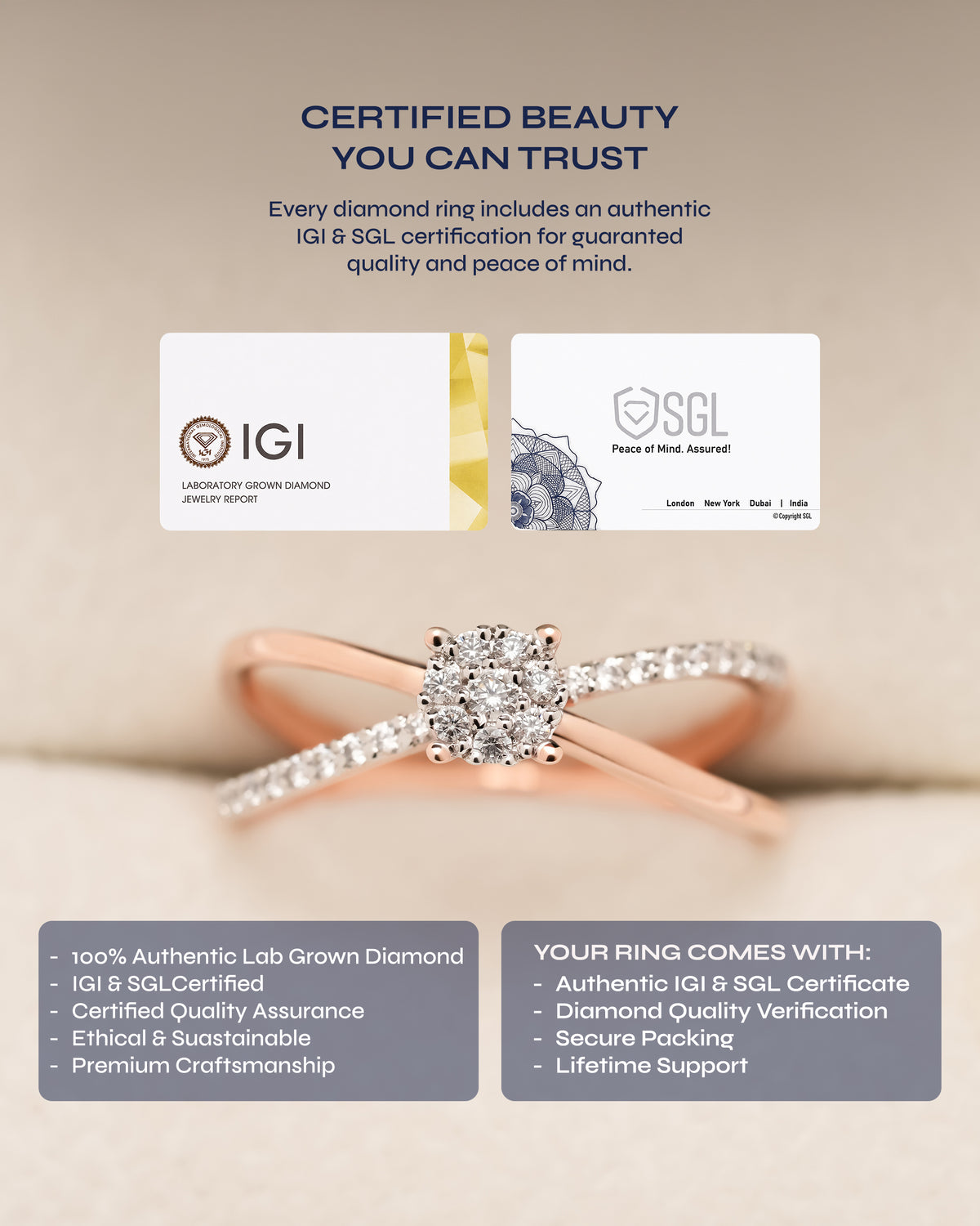 Round Split Shank Lab Grown Diamond Ring | Engagement