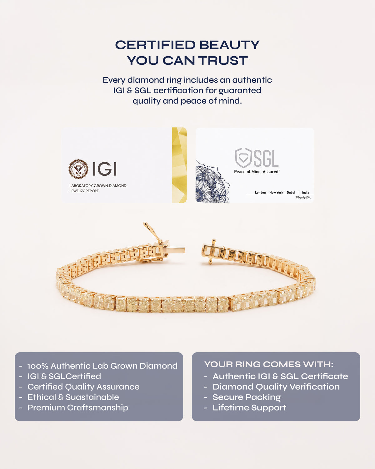 Yellow Lab Grown Diamond Tennis Bracelet | VVS Radiant